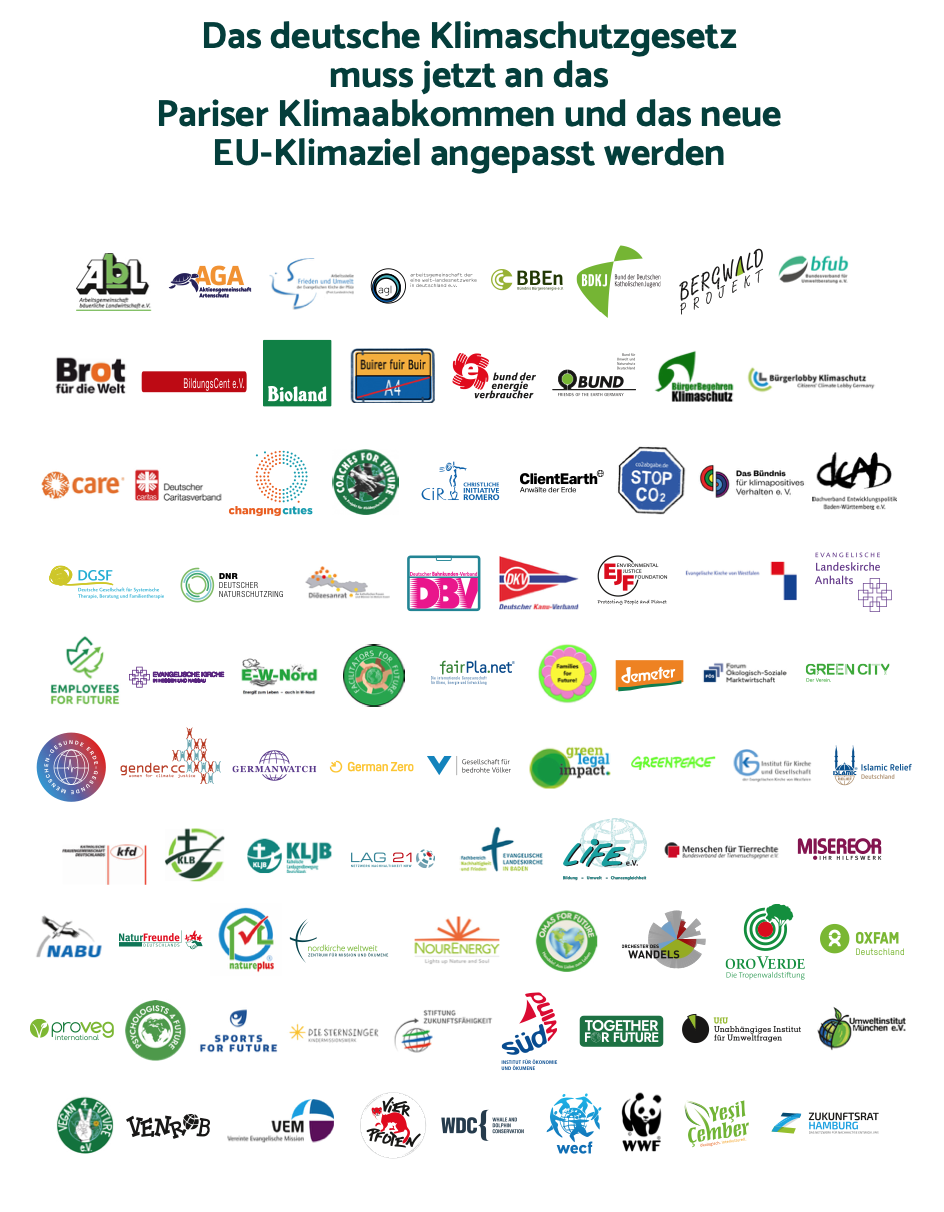 Verbändeappell: Das deutsche Klimaschutzgesetz muss jetzt an das Pariser Klimaabkommen und das neue EU-Klimaziel angepasst werden